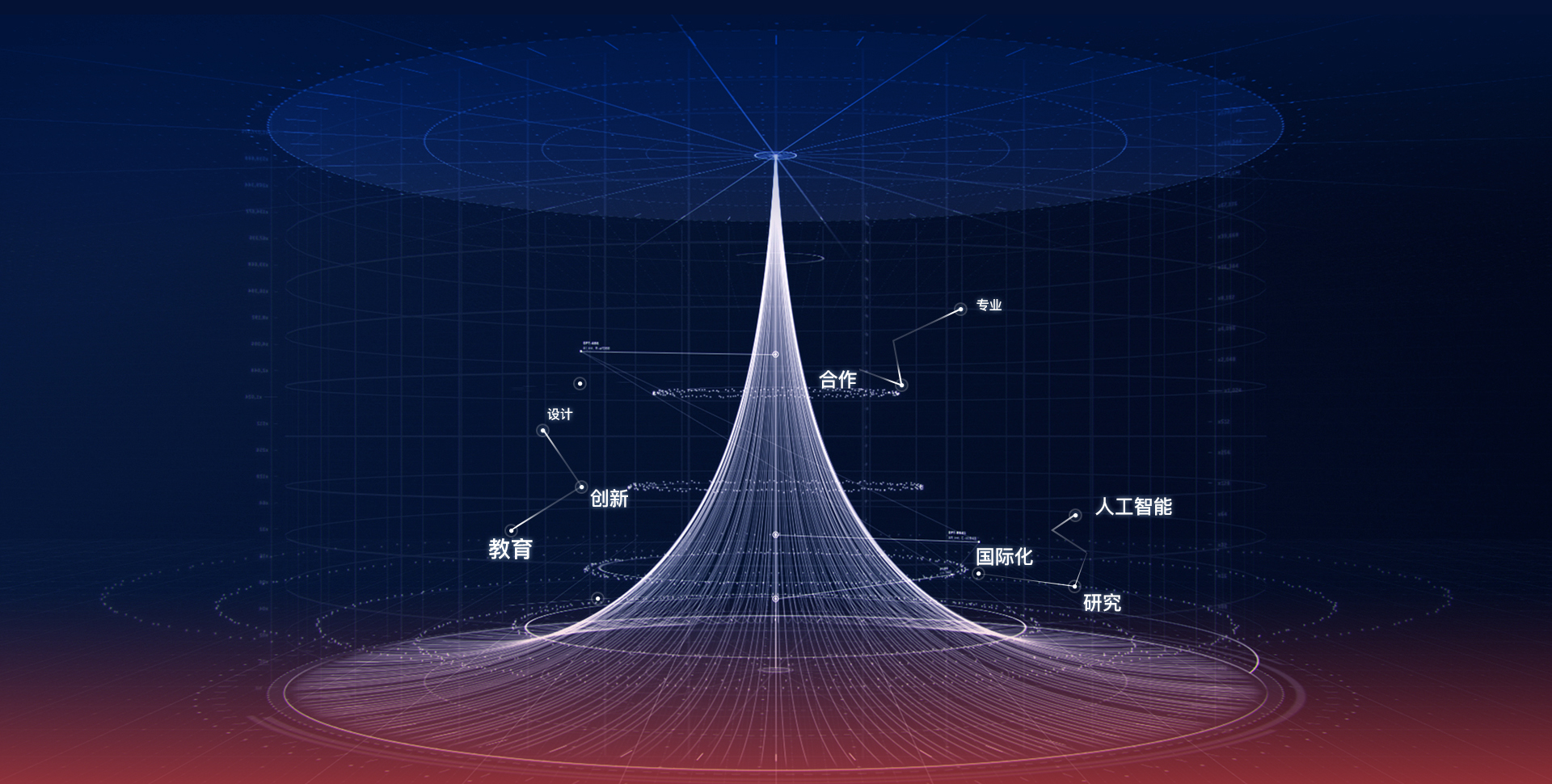 智能技术创新